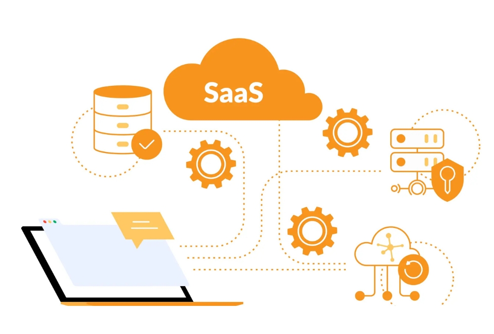 The Complete SaaS Toolkit